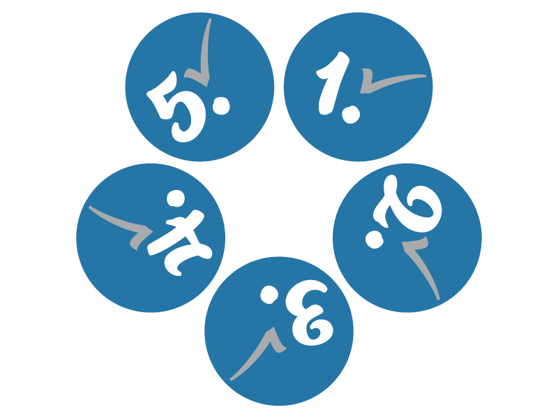 Five practical steps you can tick off for a strong money start